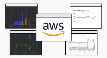 AWS EC2 gotchas