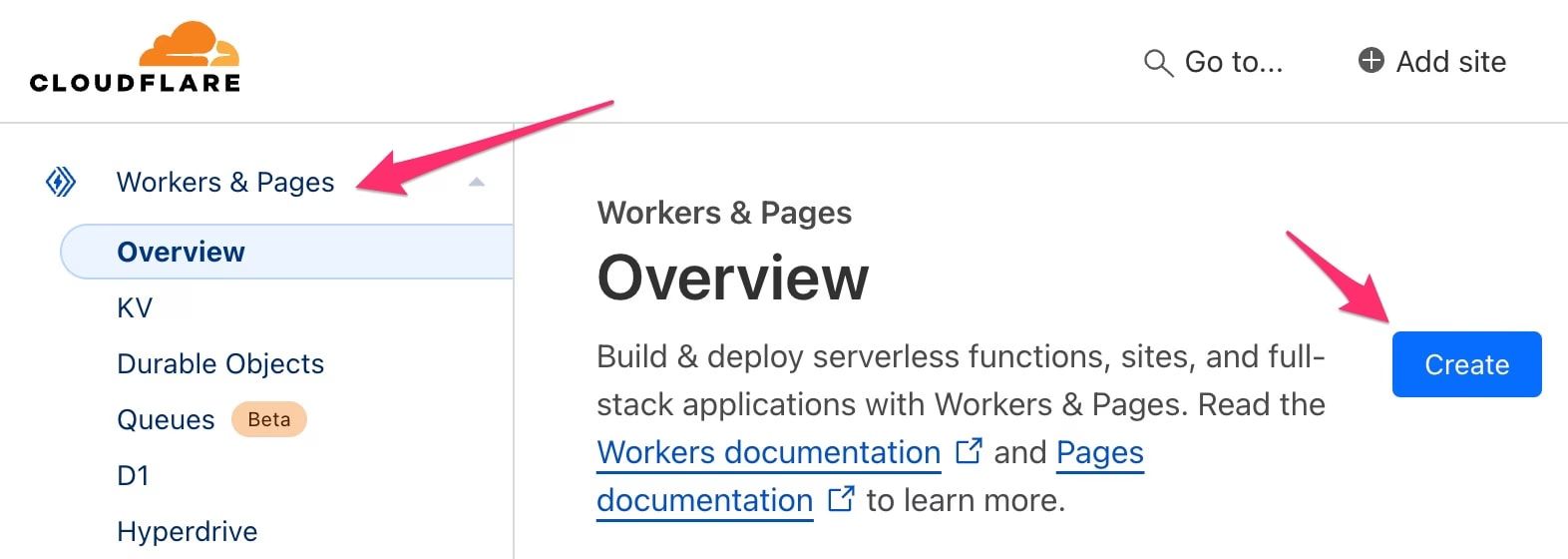 cloudflare workers proxy wordpress blog image 1