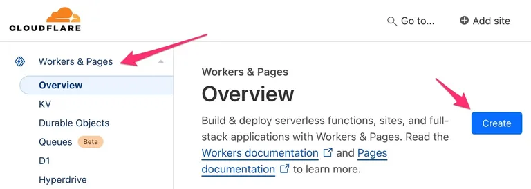 cloudflare workers proxy wordpress blog image 1