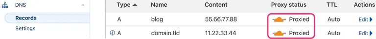 cloudflare workers proxy wordpress blog image 6