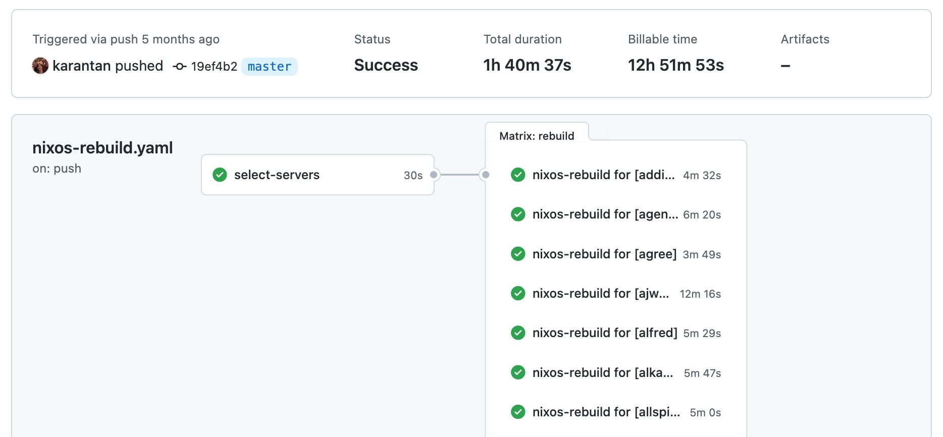 Deploying +100 servers with GitHub Actions
