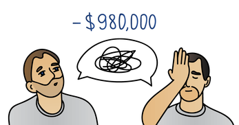 How we spent $980,000 on a failed SaaS project
