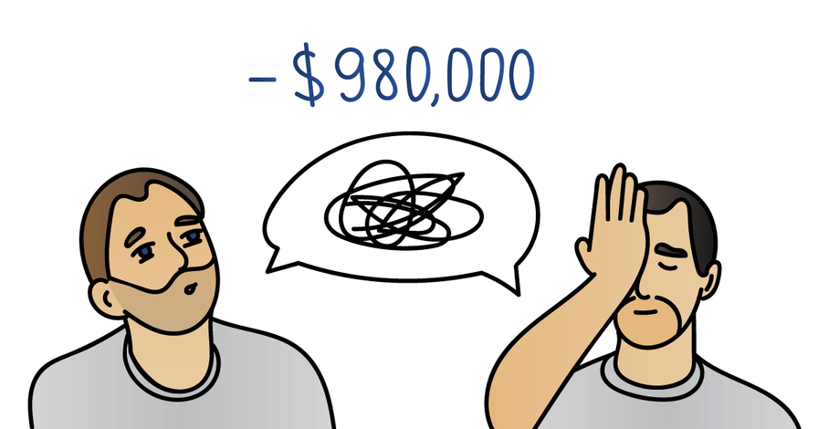 How we spent $980,000 on a failed SaaS project