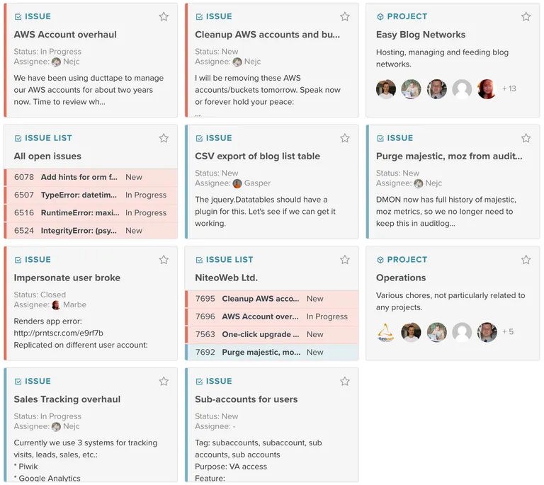 how we work in niteoweb image 2