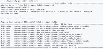 Indispensable pytest plugins