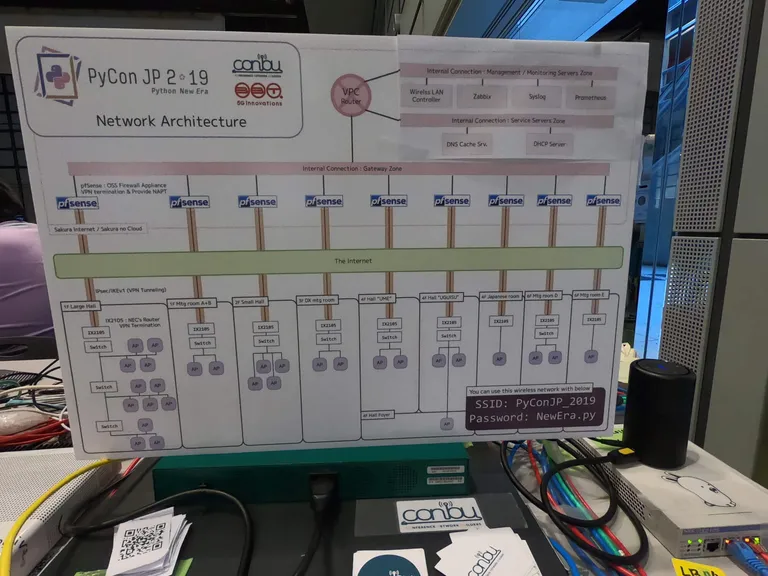 pycon jp 2019 image 6