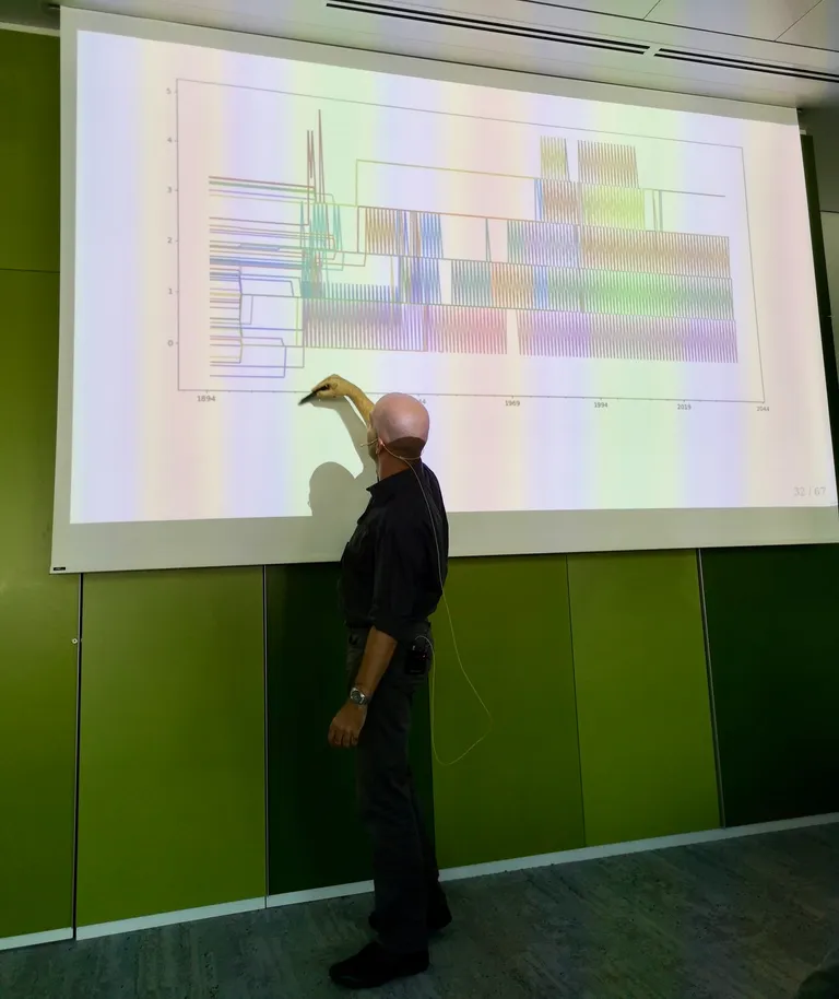 pyconweb 2018 image 3