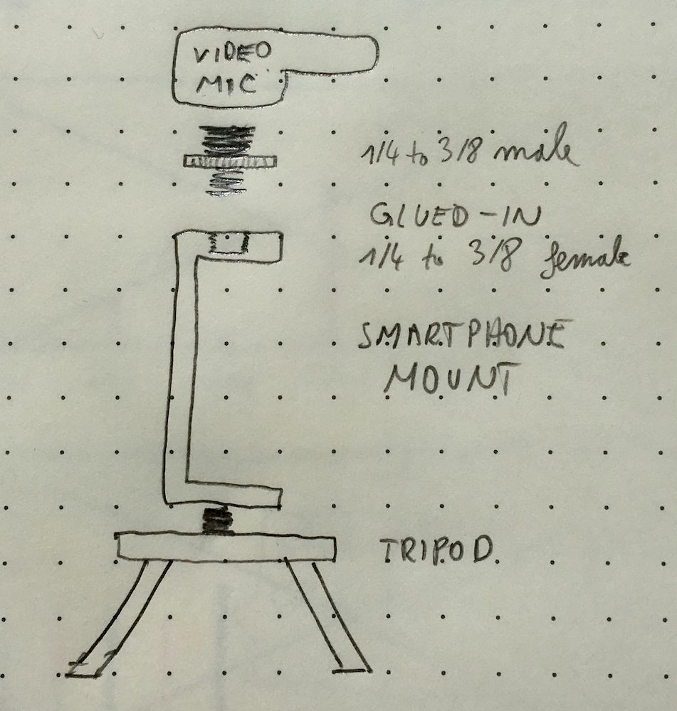 recording talks image 3