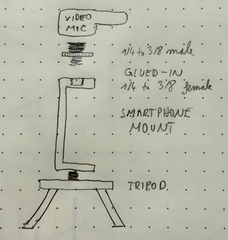 recording talks image 3