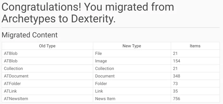 upgrading our intranet to plone 5 image 1